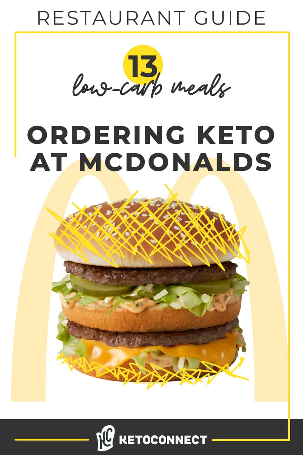 Top 7 Effective Keto Burger Buns for Your 2025 Meal Plan!