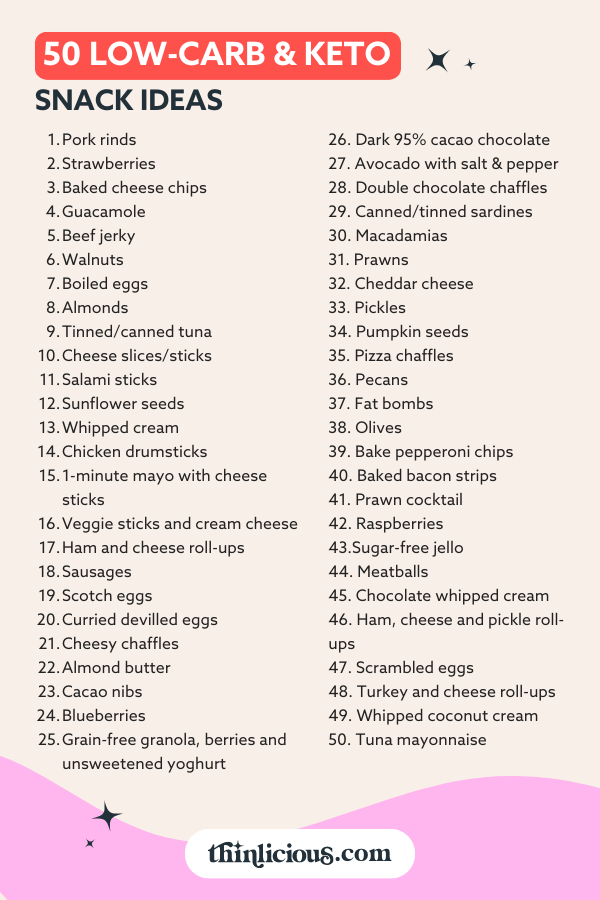 Keto Bread Crumbs Dishes