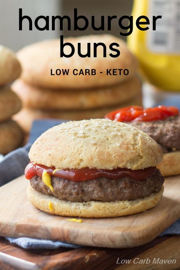 Best 5 Keto Chicken Legs Recipes to Discover in 2025