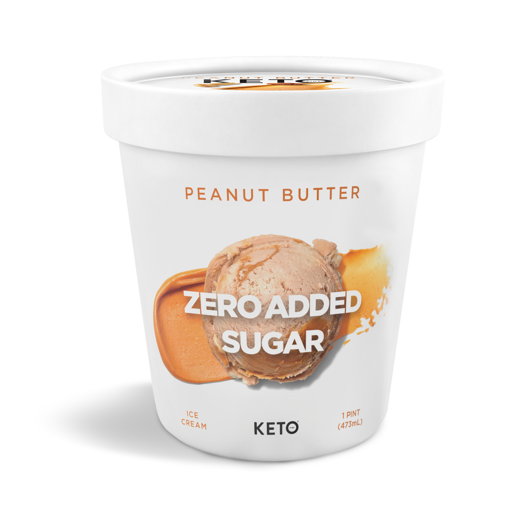 Effective Ways to Use Maltodextrin in Your 2025 Keto Meal Plan