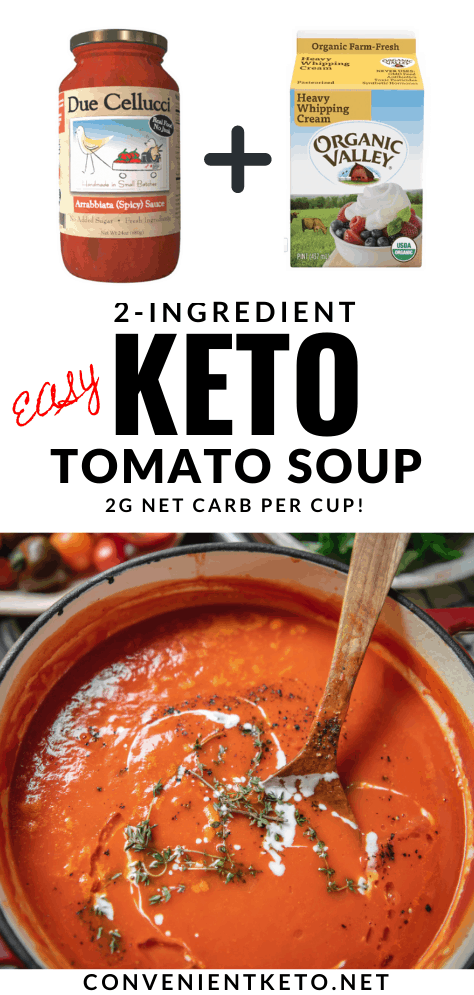 Keto Meal Chipotle
