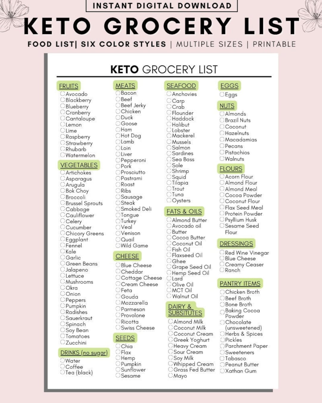 Top 10 Effective Keto Grocery List Items for 2025: Discover Essential Foods!