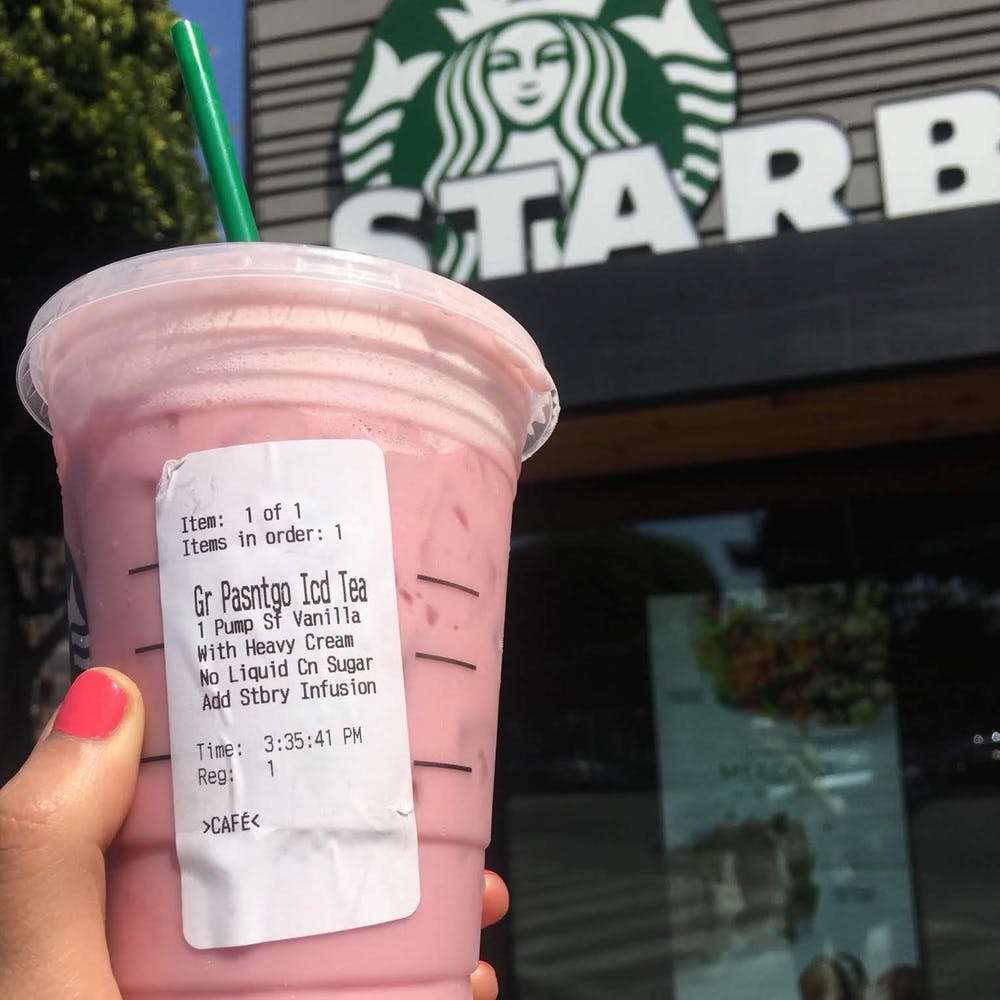 Top 5 Keto Starbucks Drinks to Enjoy in 2025: Discover Delicious Options