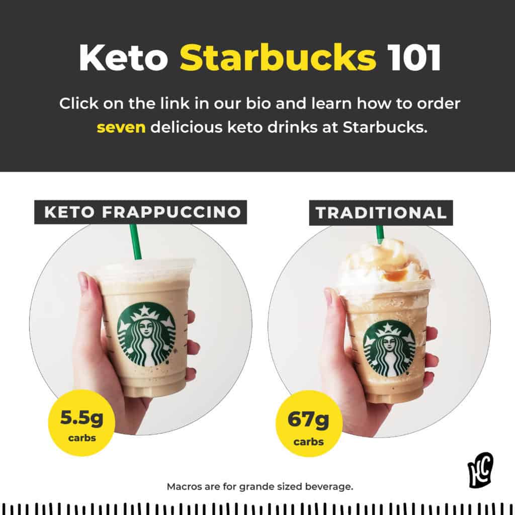 Variety of Keto Starbucks Drinks