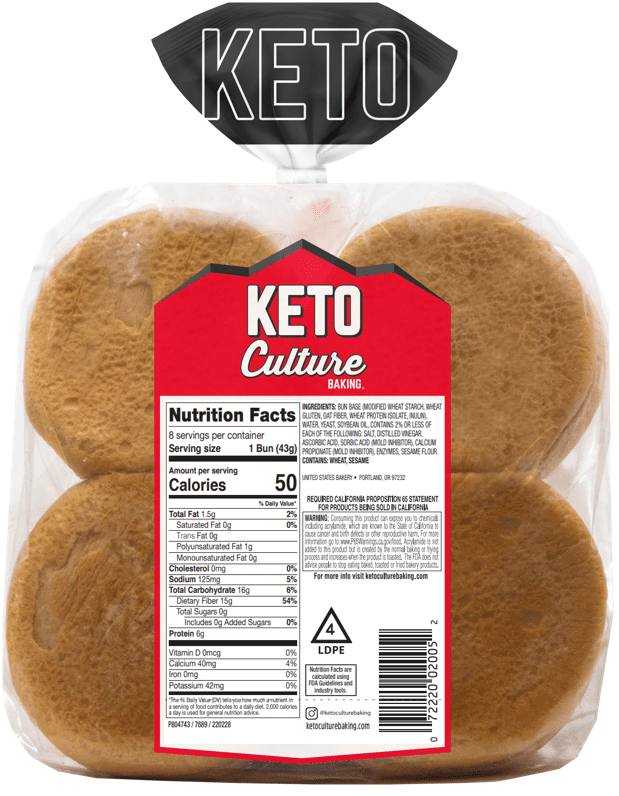 Smart Ways to Use Keto Buns in 2025 for Healthy Meal Prep