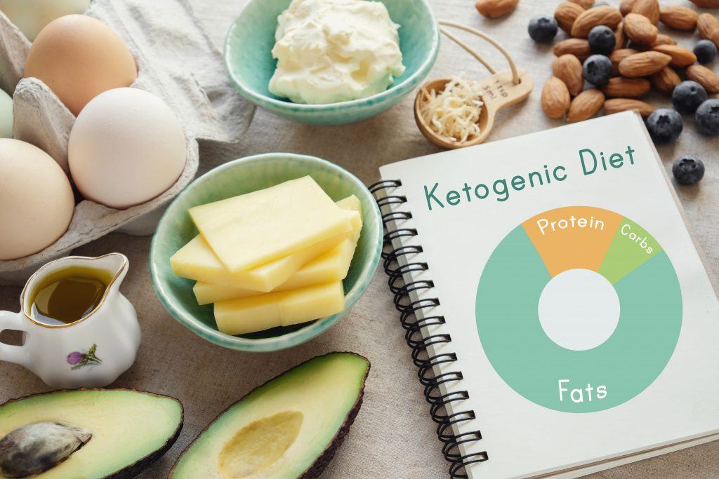 Discover the Smart Ways to Understand Keto Slang: Your 2025 Guide to Modern Nutrition Terms