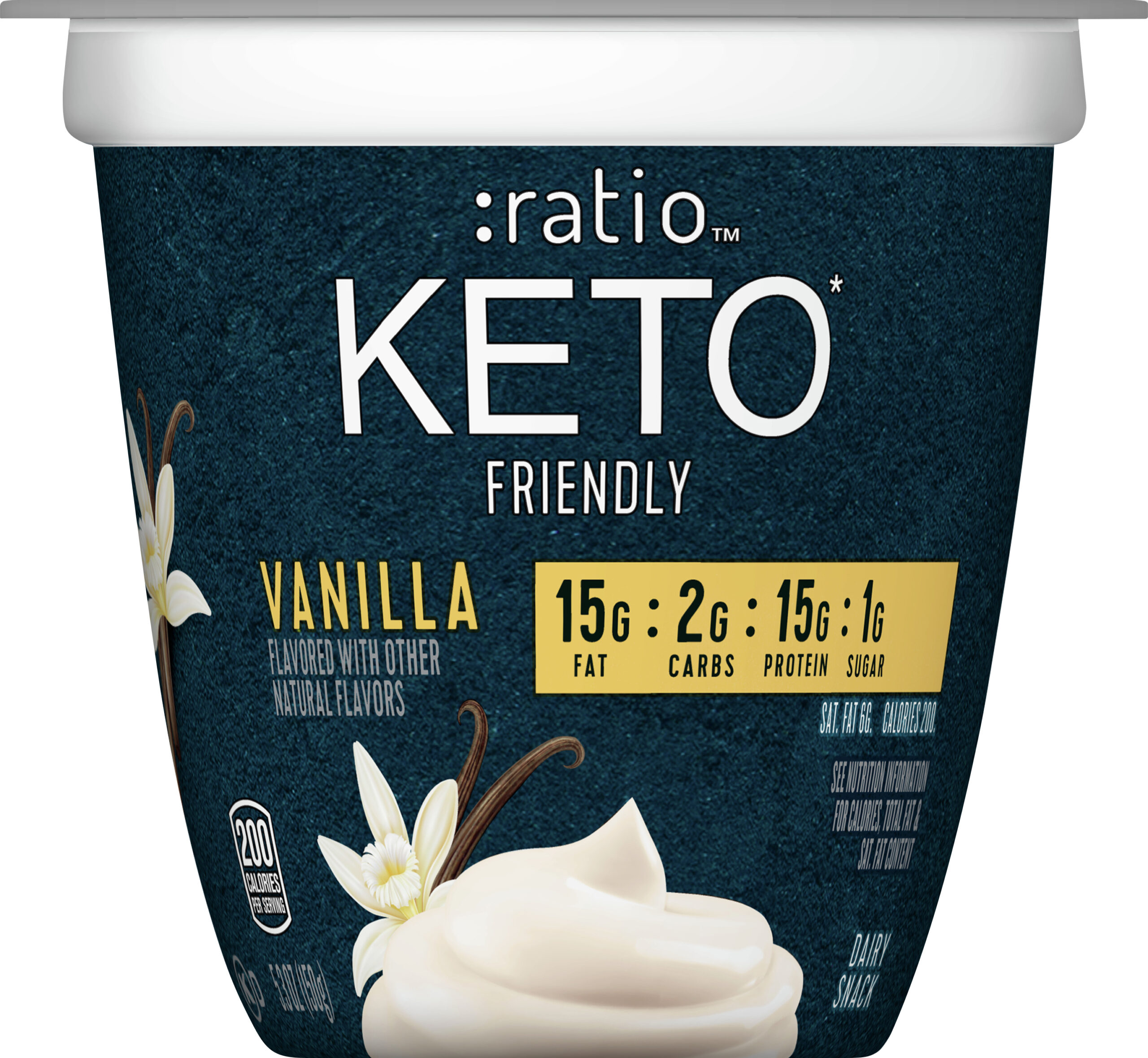 Top 5 Ways to Optimize Your Ratio Keto Yogurt for Maximum Flavor in 2025!