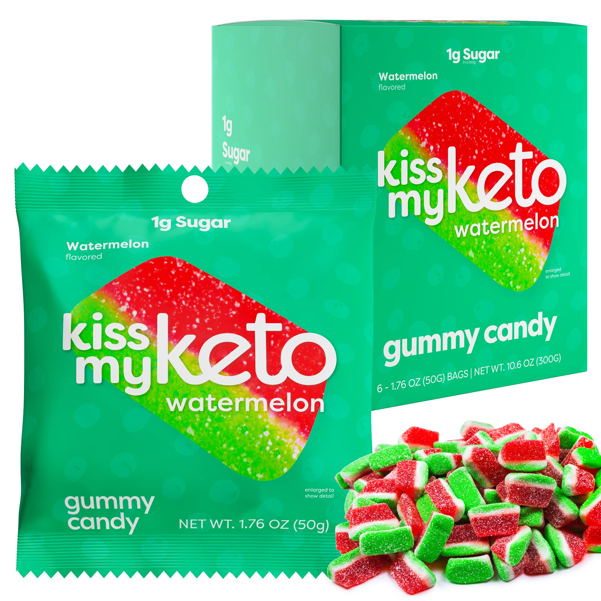 Effective Ways to Enjoy Keto Candy in 2025: Discover Delicious Recipes!