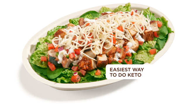 Top 5 Smart Options for a Delicious Chipotle Keto Salad in 2025