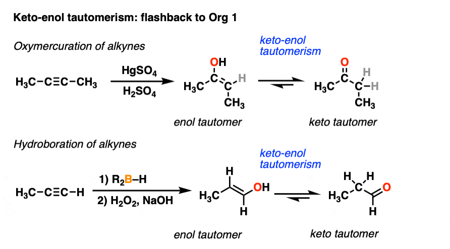 Smart Ways to Explore Keto Enol Tautomerism in Modern Chemistry (2025)