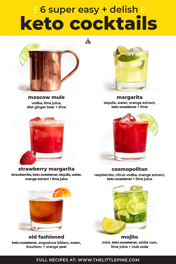 Delicious Keto Cocktails